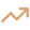 RMW