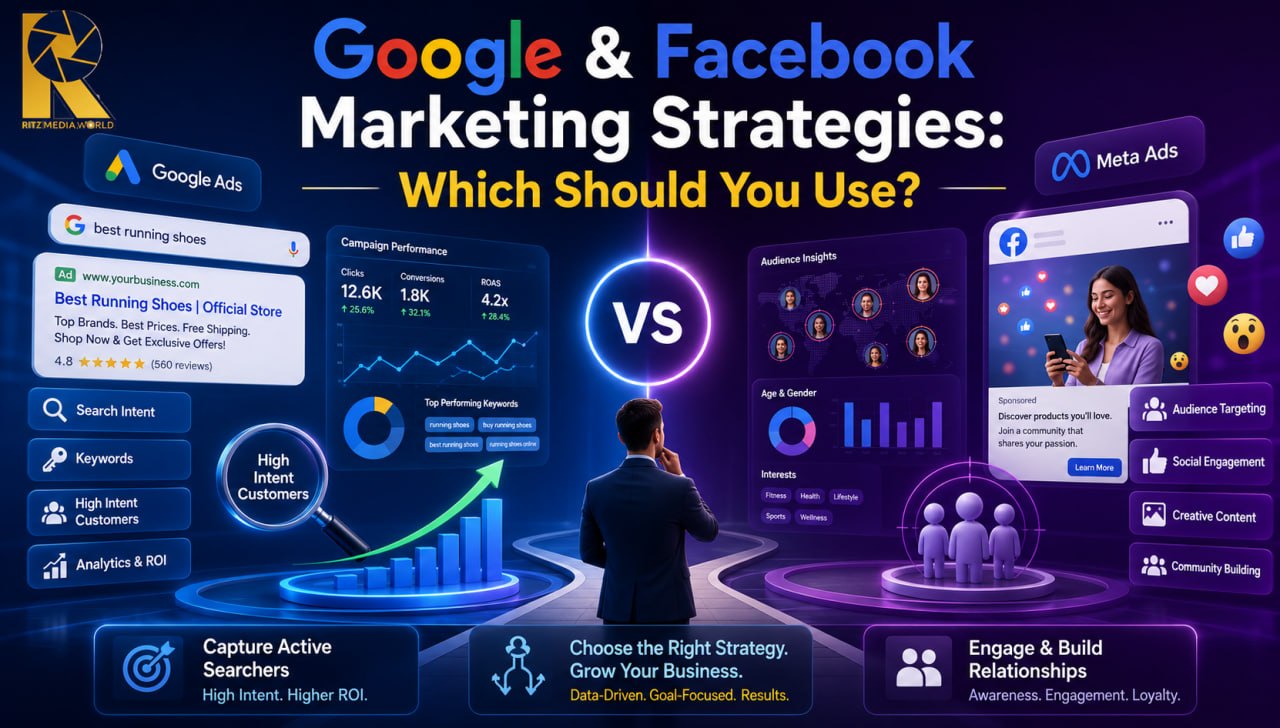 Google & Facebook Marketing Strategies: Which Should You Use? Google & Facebook Marketing Strategies: Which Should You Use?