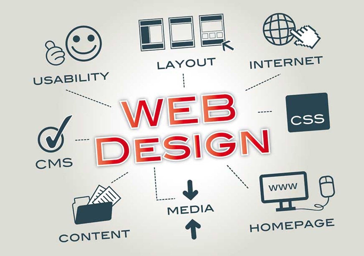 Best Web Designing Companies in Noida – Top 10 for 2025