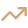 250%