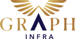 Ritz Media World client brand logo