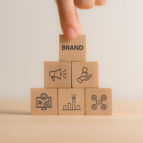 Brand Positioning Identification